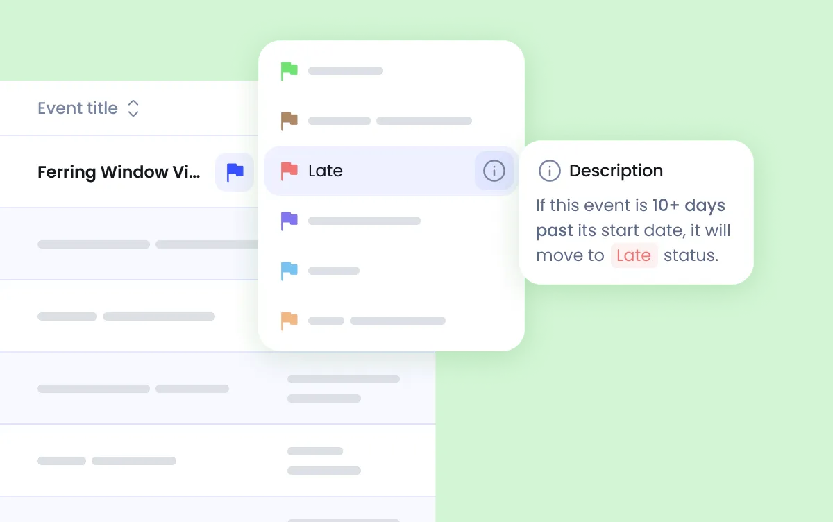 Task management interface showing event statuses with color-coded flags and a tooltip explaining the "Late" status change after 10+ days past start date.